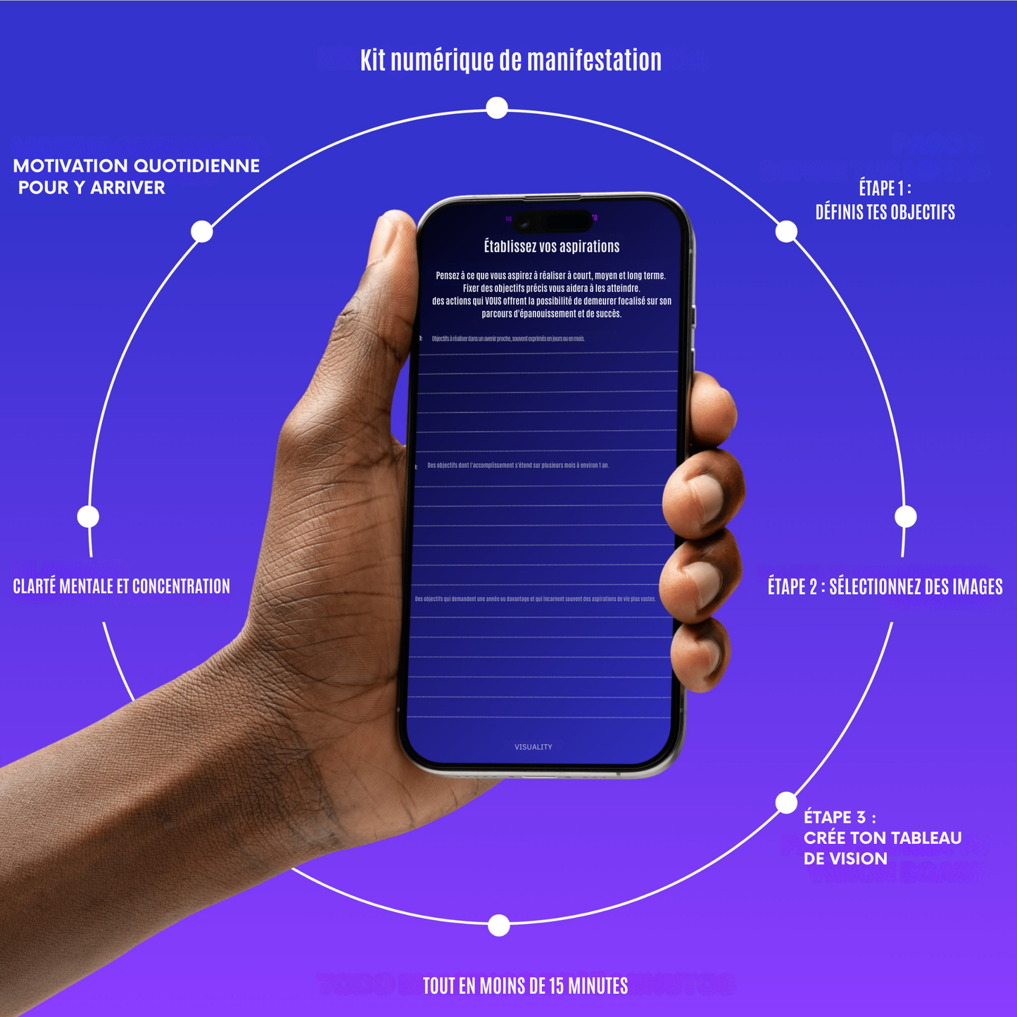 Visuality - Kit VisionBoard prêt à l'emploi (numérique + imprimable)