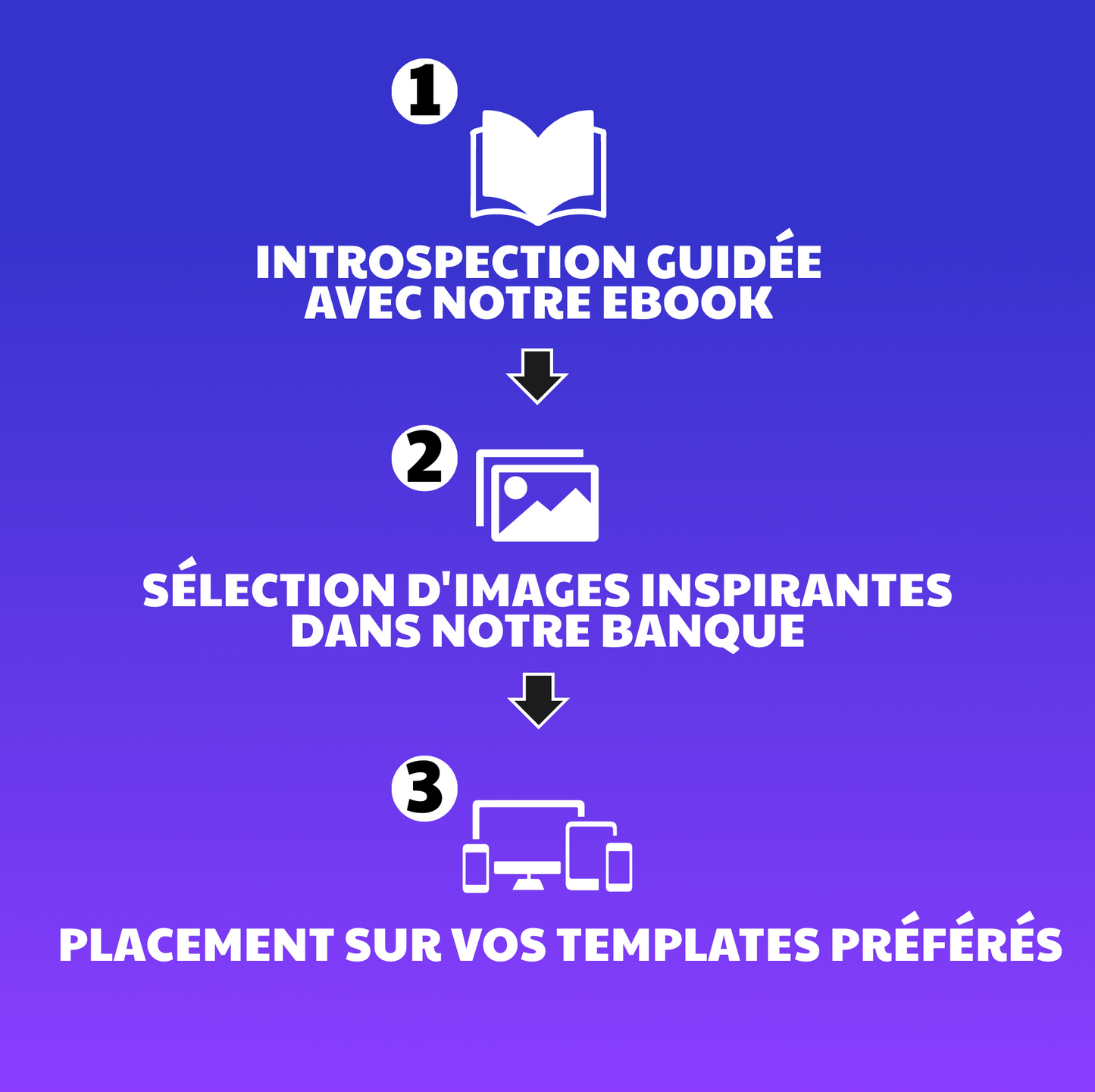 Visuality - Kit VisionBoard prêt à l'emploi (numérique + imprimable)