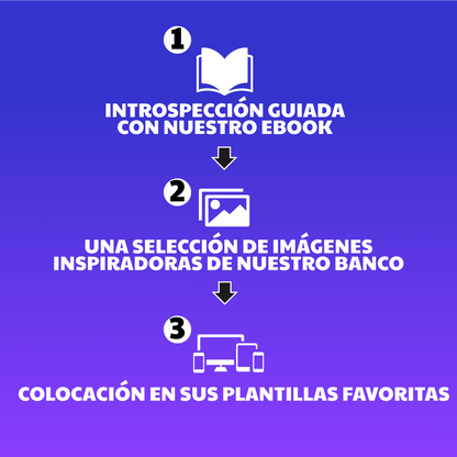 Visuality - Paquete de Bienvenida de Visionboard